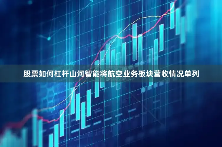 股票如何杠杆山河智能将航空业务板块营收情况单列